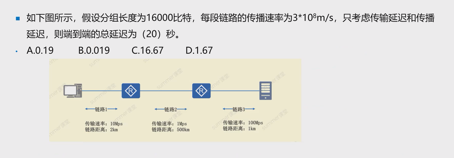 例题5