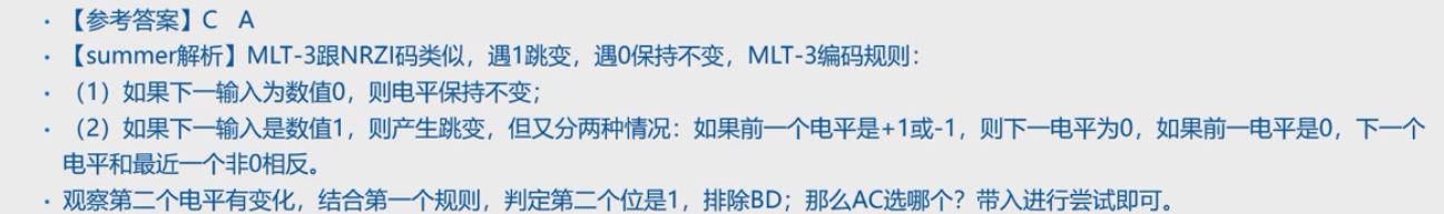 解析