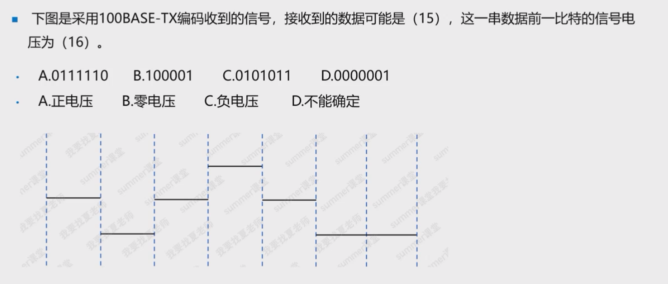 例题2