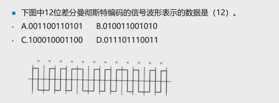 例题4