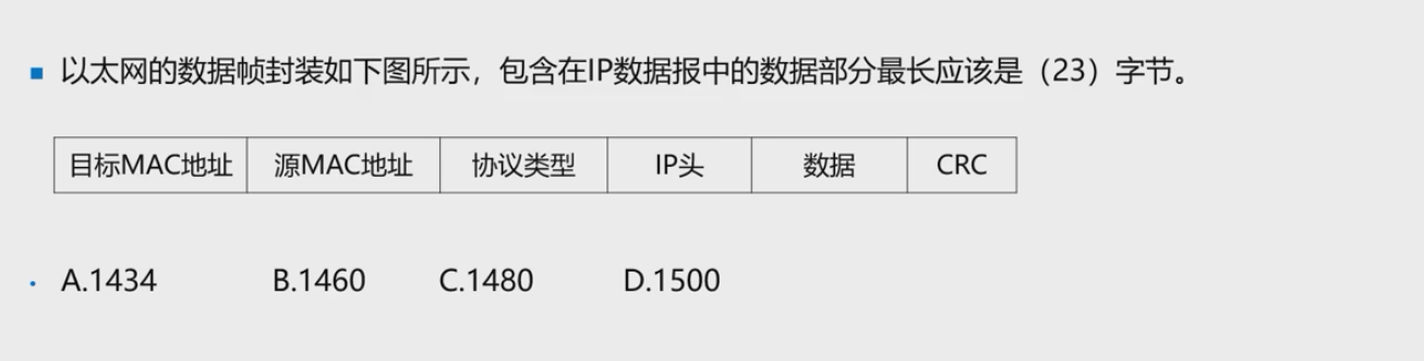例题2